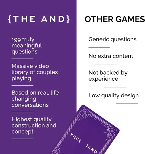 Miniatura 9 de {THE AND} Edición Self Love – 199 tarjetas de autorreflexión para mejorar la conciencia de uno mismo – Tarjeta de preguntas de cuidado personal