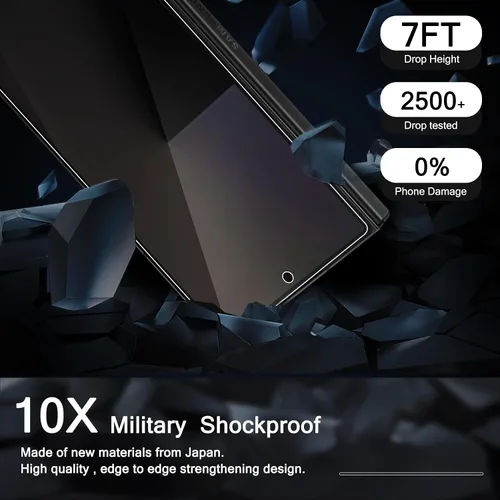 Miniatura 7 de Milomdoi Protector de pantalla de privacidad 6 en 1 para Samsung Galaxy Z Fold 7, paquete de 2 películas antiespía interiores con 2 paquetes