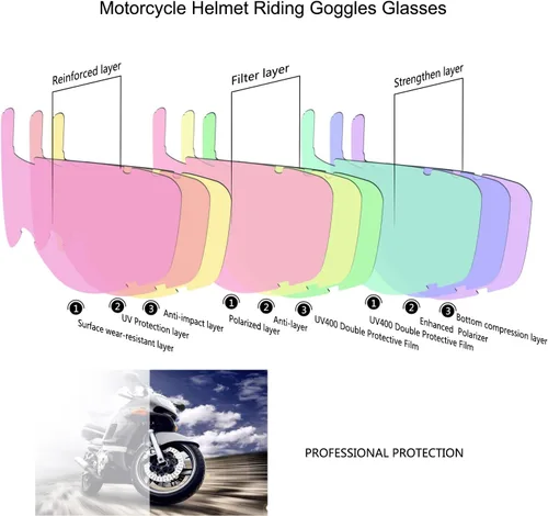 Miniatura 6 de Gafas de motocicleta con máscara facial desmontable, gafas de motocross de cara completa protectoras, gafas ATV, de bicicleta de tierra, MX