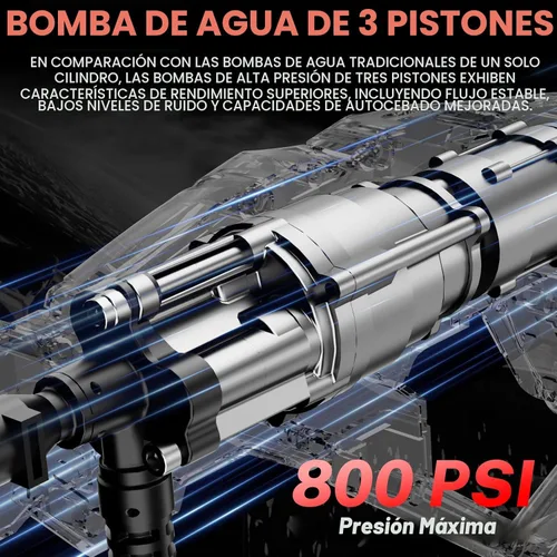 Miniatura 3 de Lavadora a presión inalámbrica para batería Milwaukee 18V, lavadora de mano portátil de 800 PSI con motor sin escobillas, boquilla 6 en 1, 3 niveles