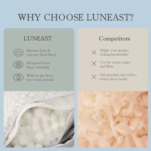Miniatura 6 de Almohadas de espuma viscoelástica Luneast para dormir ajustable, transpirable, para dormir de lado, espalda y estómago, funda de almohada lavable