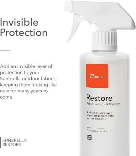 Miniatura 7 de Sunbrella Kit de cuidado total Limpia, protege y restaura tela y tapicería Paquete de limpiador de telas, removedor de manchas y protector 16