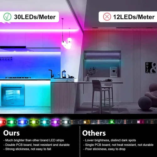 Miniatura 5 de Luces RGB bajo gabinete con sensor de movimiento, 6 tiras de luces LED precortadas con control remoto, sincronización de música, luces de armario