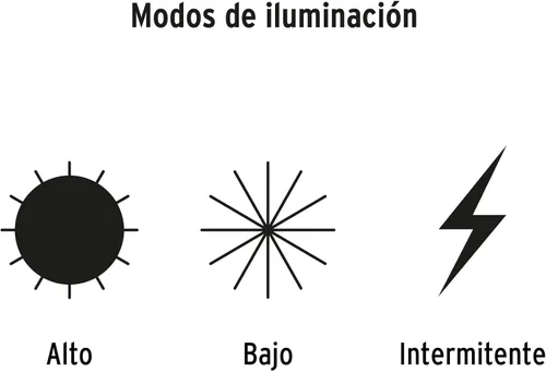 Miniatura 4 de Cabezal de linterna 150 lúmenes, un LED