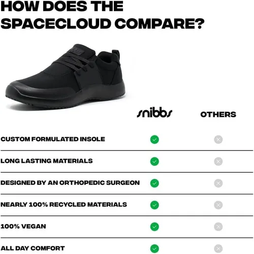 Miniatura 5 de Snibbs Spacecloud - Non Slip Shoes for Men - Work Shoes - Kitchen Shoes - Chef Shoes