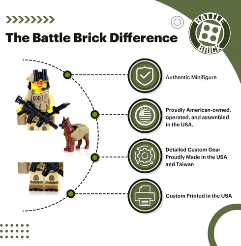 Miniatura 4 de Battle Brick Minifigura coleccionable de 1.6 pulgadas de alto, especialista en eliminación de artillería explosiva EOD K9, minifigura coleccionable