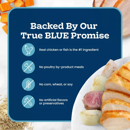 Miniatura 6 de Blue Buffalo Tastefuls - Paquete variado de comida húmeda natural para gatos, pollo, pavo y pollo, pescado y atún de océano, latas de 5.5 onzas