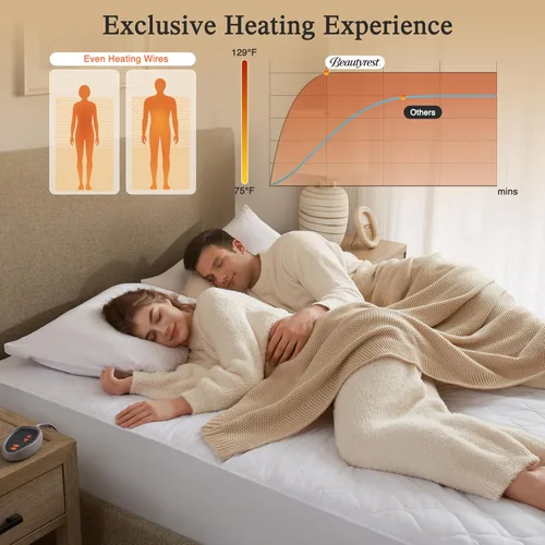 Miniatura 6 de Beautyrest - Funda calefactable para colchón de mezcla de algodón con tecnología de confort seguro - Funda eléctrica acolchada de lujo con bolsillo