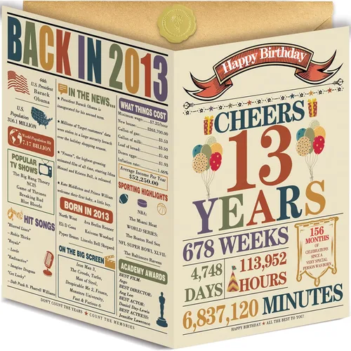 Miniatura 8 de Asmallgf Tarjeta de feliz 10º cumpleaños 328
