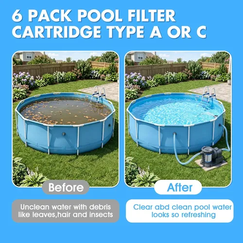 Miniatura 7 de Cartucho de filtro universal para piscina tipo A/C o III, paquete de 6 reemplazos reutilizables para piscinas sobre el suelo, filtración de alta
