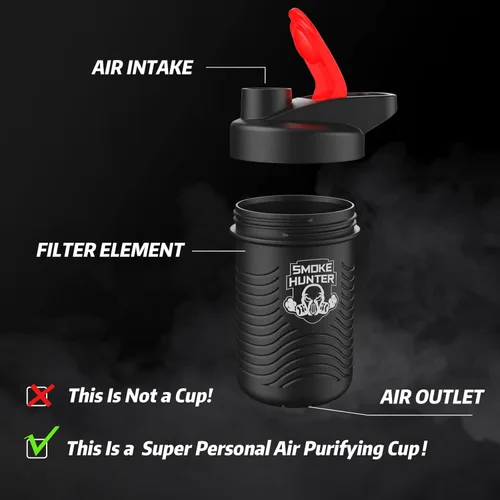 Miniatura 2 de 1.0 Filtro de aire personal, exhalación de larga duración, adecuado para el hogar y el automóvil, ideal para regalos Negro