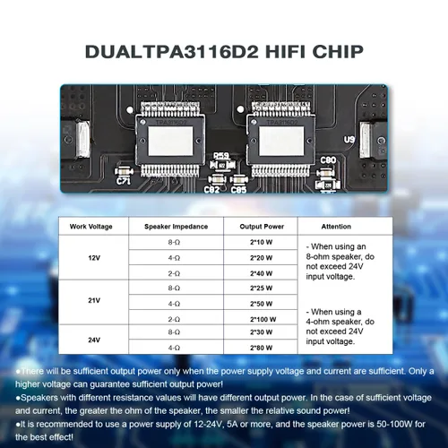 Miniatura 7 de Hosyond ZK-1002T 2x100W Bluetooth 5.0 Amplificador, TPA3116D2 Módulo de amplificador de audio estéreo de 2 canales con control de graves y agudos