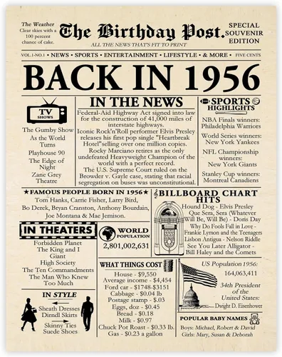 Miniatura 9 de Póster de cumpleaños 96 sin marco, periódico Back In 1930, regalos de feliz cumpleaños 96 para hombres y mujeres, vintage, retro, nacido en 1930