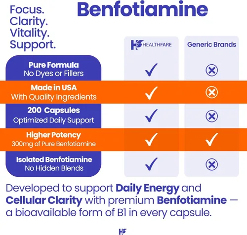 Miniatura 6 de Healthfare Benfotiamina 300mg 200 cápsulas vegetales Absorción mejorada Apoya la salud general Mayor biodisponibilidad