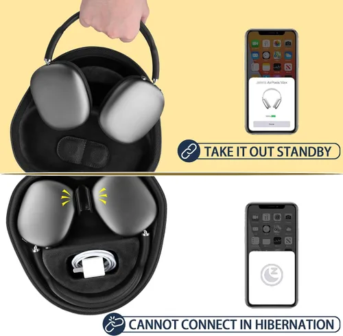 Miniatura 5 de co2CREA Funda rígida con modo de sueño, reemplazo para auriculares Apple AirPods Max inalámbricos de diadema (Funda negra)