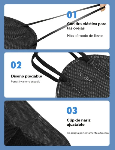 Miniatura 3 de HUHETA 50 PCs KN95 Face Mask, 5-Layer Face Mask Filter Efficiency≥95%