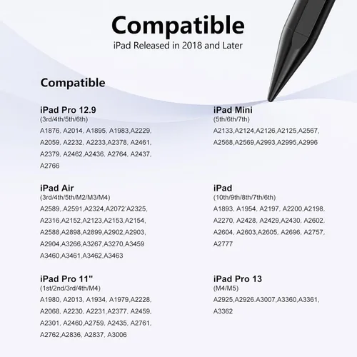 Miniatura 5 de Stylus Pen Carga Rápida 2X Lápiz Activo Compatible con Apple iPad Pro 11"/12.9"/M4 2018-2025, iPad Air 3/4/5/M2/M3, iPad 6-11, iPad mini 5/6