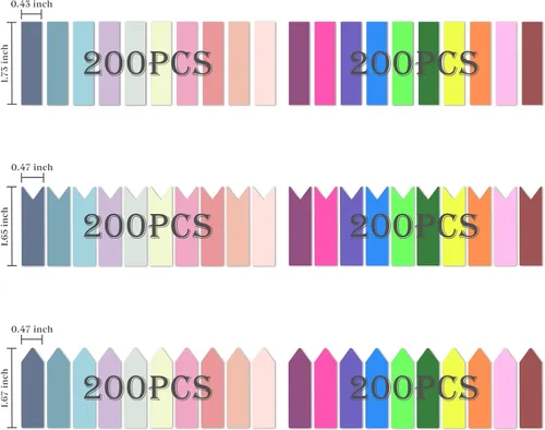Miniatura 2 de Temiary 1200 pestañas adhesivas transparentes para índice, marcadores de página para anotar libros, pestañas translúcidas de bandera de flecha