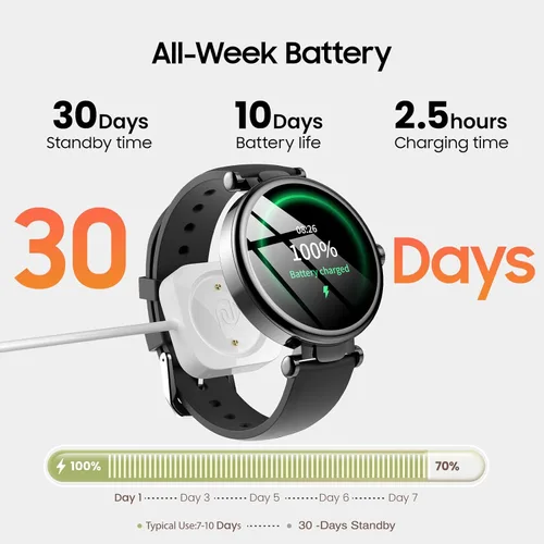 Miniatura 8 de TOZO S8 AMOLED Smart Watch for Women Men, Fitness Tracker with Bluetooth Calling & Notifications, 3ATM Waterproof, Sleep & Stress Tracking, 100+