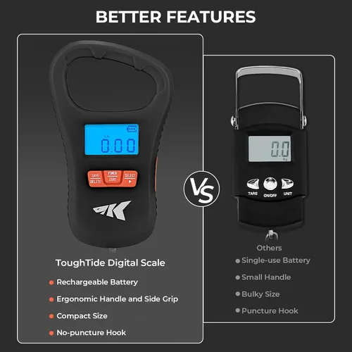 Miniatura 2 de KastKing ToughTide - Báscula de pesca con carga USB, capacidad de 65 libras, báscula digital ultrafina, pantalla LCD, mango ergonómico, básculas