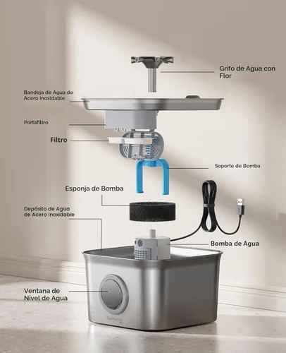 Miniatura 9 de Fuente de agua para gatos de acero inoxidable, 2.8 L con bomba ultra silenciosa de 20 dB, ideal para mascotas tímidas, ventana LED de nivel de agua