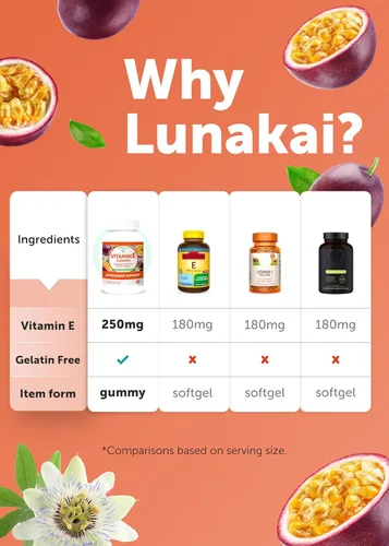 Miniatura 7 de Lunakai Gomitas de vitamina E de 400 UI fabricadas en Estados Unidos con vitamina C de 50 mg, para apoyo de los ojos, el sistema inmunológico