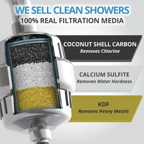 Miniatura 23 de WeAQUA Cartucho de repuesto para filtro de ducha resistente NO BS, 1 paquete, 99% de eliminación de agua dura, cloro, metales pesados y fluoruro