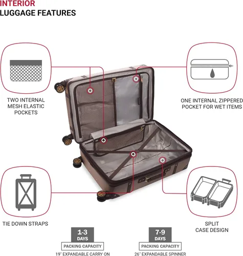 Miniatura 3 de SwissGear 7739 - Maletero, equipaje giratorio rígido, Rosa (Blush), 7739 Maletero rígido con ruedas giratorias