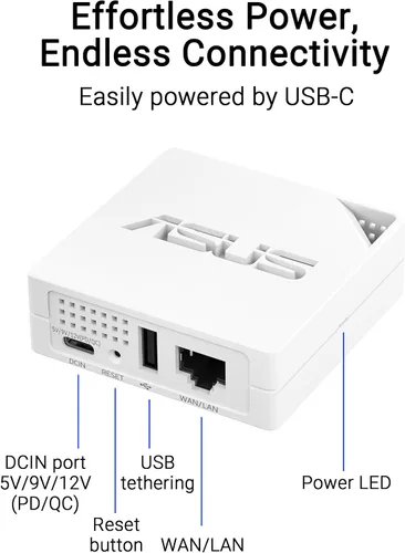 Miniatura 6 de ASUS RT-AX50 Go Router de viaje portátil WiFi 6 de doble banda, 1500 Mbps, conexión 4G/5G, modo WiFi público (WISP), VPNs, RV/Cruise/Mobile