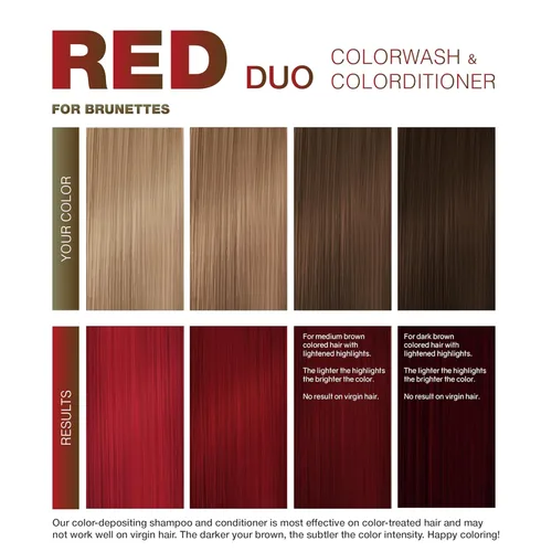 Miniatura 4 de Celeb Luxury Intense Color Depositing Colorwash Shampoo + BondFix Rebuilder, tinte vegano para el cabello, a base de plantas de origen sostenible