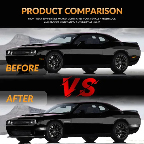 Miniatura 4 de Luces LED de señalización lateral blancas para parachoques, lámparas de señal de estacionamiento para 2015-2023 Dodge Challenger 4 piezas, lente