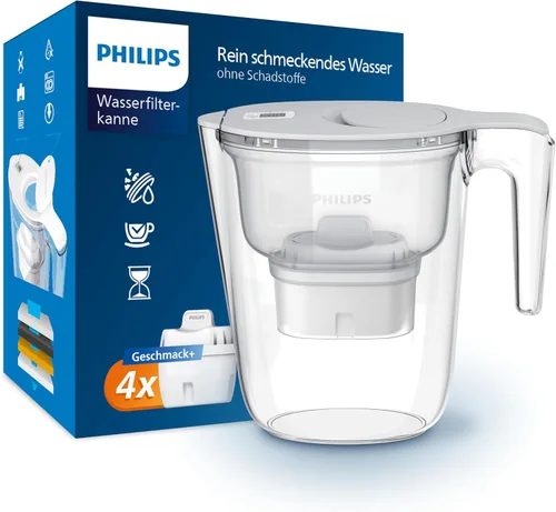 Miniatura 11 de PHILIPS Jarra de filtro de agua de 20 tazas con filtro Plus - ADD5903, dispensador de agua recargable, filtro purificador de agua para puerta