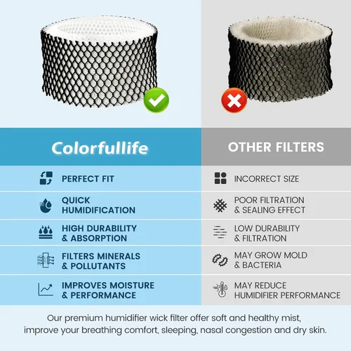 Miniatura 5 de Colorfullife Paquete de 6 filtros humidificadores HWF62 A para Holmes, repuesto para humidificador Holmes Sunbeam, reemplaza HWF62 HWF62CS HWF62D