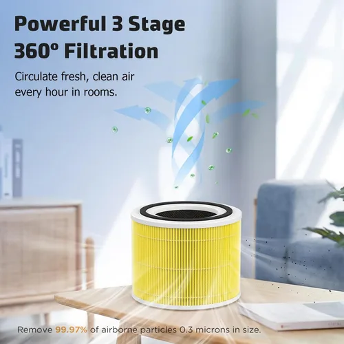 Miniatura 3 de Core 300 - Filtro de repuesto compatible con Levoit Core 300, Core 300S, Part# Core 300-RF-PA, paquete de 2, amarillo