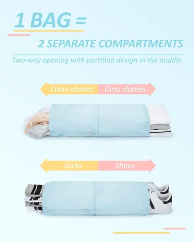 Miniatura 3 de Compression Packing Cubes for Suitcases, BAGSMART 6 Set4 Set2 Set Travel Organizer Cubes for Travel Essentials, Expandable Luggage Suitcase