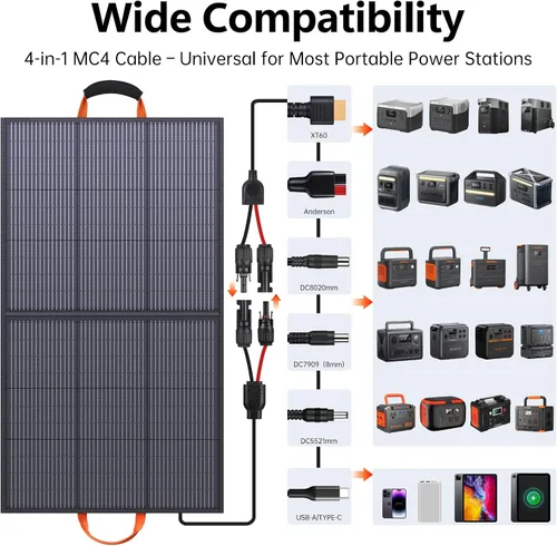 Miniatura 3 de Panel solar portátil de 110 W, ETFE IP68, impermeable, 20 V, cargador de panel solar, 25% de alta eficiencia para acampar al aire libre, portátiles