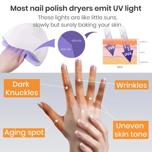Miniatura 7 de Guantes UV Engrosados para Uñas, Guantes de Protección UV UPF50+, Diseño sin Dedos para Mujeres Manicuras en Gel Anti Luz UVA UVB