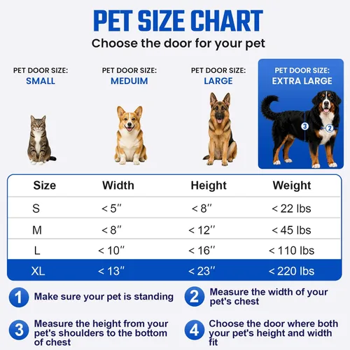 Miniatura 6 de Puerta para perro XL para pared, puerta de perro extra grande totalmente de aluminio, puerta de servicio pesado para mascotas, fácil de instalar, 2