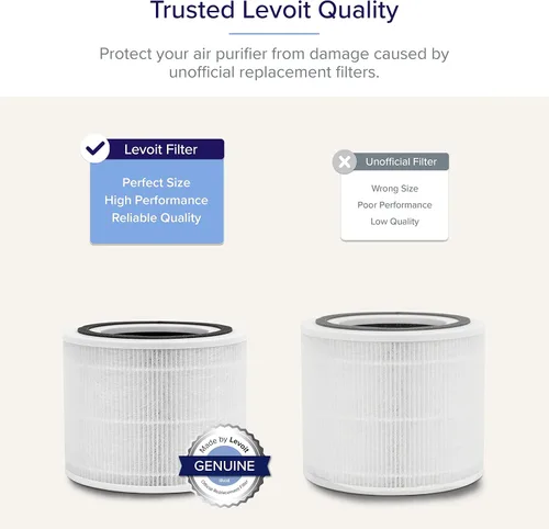 Miniatura 3 de LEVOIT Core 300 - Filtro de repuesto para purificador de aire, filtro 3 en 1 y humidificadores para dormitorio y hogar, humidificador de aire