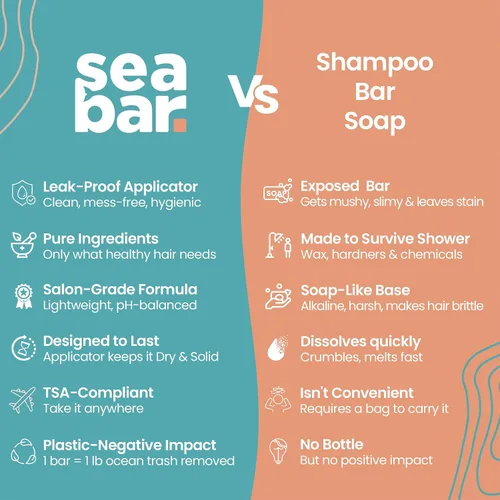 Miniatura 7 de Barra de champú – Champú para cabello totalmente natural – Vegano, sin sulfatos, respetuoso con el medio ambiente, embalaje reutilizable sin