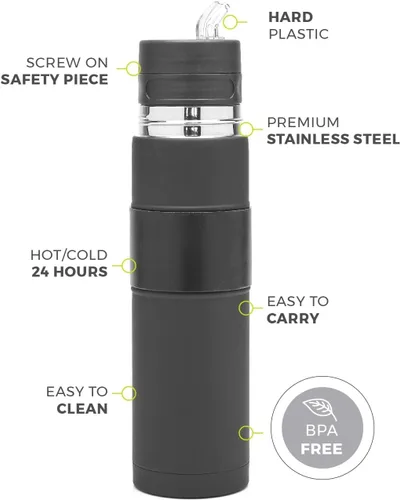 Miniatura 4 de BALIBETOV - Nuevo - Acero Inoxidable Automático - Botella térmica, Taza para mate y Bombilla Todo en Uno - No necesita rellenar cada vez que quiere