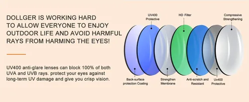 Miniatura 6 de Dollger Lentes de sol con diseño de calavera, y aros con forma de ojo de gato, protección UV400