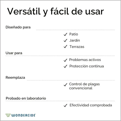 Miniatura 6 de Wondercide - EcoTreat - Spray para control de plagas para exteriores listo para usar con aceites esenciales naturales - repelente de mosquitos