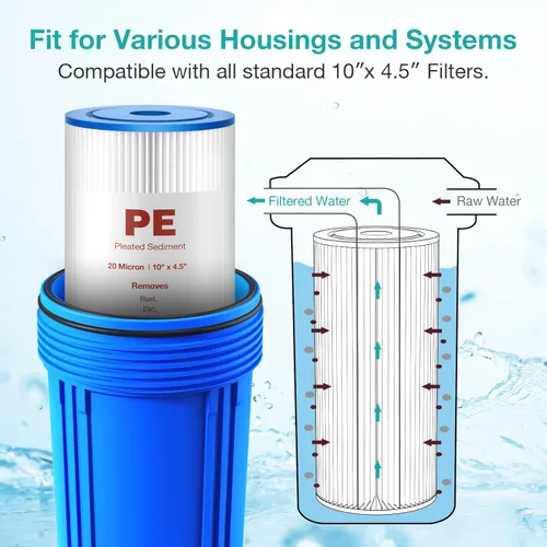 Miniatura 5 de SimPure Filtro de agua de sedimento plisado de 10 x 4.5 pulgadas, cartucho de filtro de agua de 20 micrones para toda la casa para agua de pozo