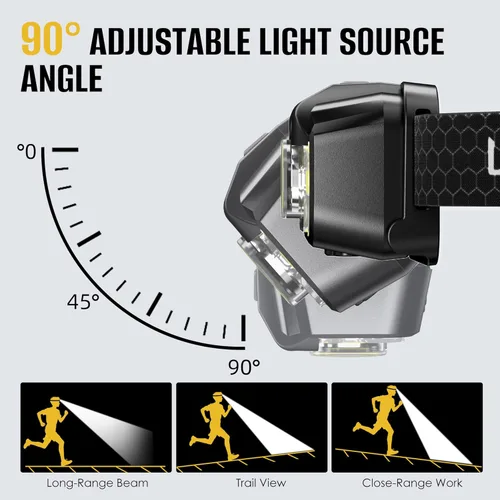 Miniatura 3 de HOKOILN Linterna frontal LED recargable con luz verde y roja, 1300 lúmenes, linterna ultra brillante para camping, correr, senderismo, pesca