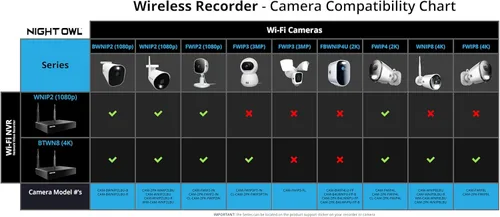 Miniatura 8 de Night Owl Cámara de disuasión inalámbrica 2K HD para interiores y exteriores con audio de 2 vías (1 cámara)