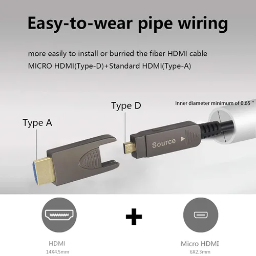 Miniatura 4 de Cable HDMI 4K de 300 pies, cable HDMI de fibra óptica, micro HDMI a HDMI, tipo desmontable A+tipo D, ultra velocidad de 18 Gbps, 4K 60 Hz, delgado