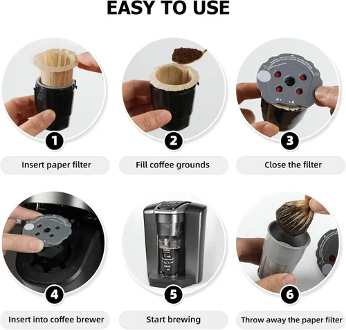 Miniatura 5 de Fanativita Filtros de café desechables (2.1 pulgadas de alto) para My K-Cup, K-Carafe, Cuisinart SS-RFC y otras tazas de filtro reutilizables