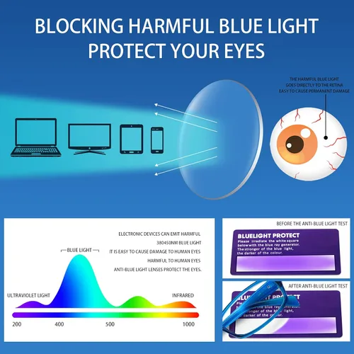 Miniatura 3 de Paquete de 5 lentes de lectura para computadora para hombres y mujeres, antifatiga ocular, bloqueo de luz azul, para leer (colores mezclados, 1.50)