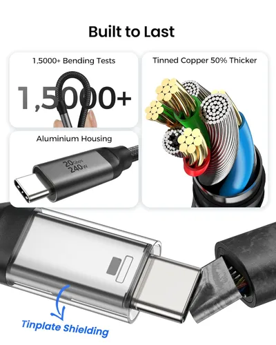 Miniatura 7 de Silkland Cable de monitor USB C en ángulo recto de 5 pies, pantalla 8K @30Hz 5K/4K @60Hz, transferencia de datos de 20 Gbps, cable de video USB C